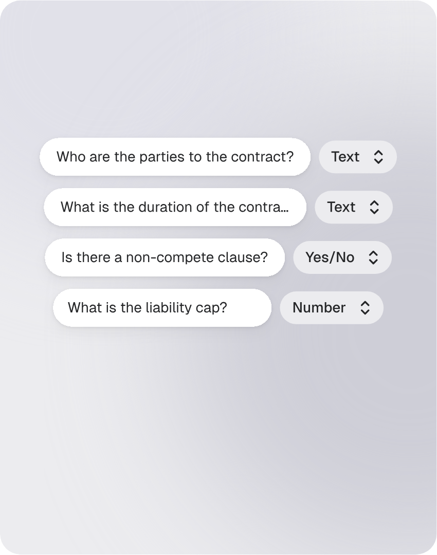Natural-language questions, each paired with an answer type